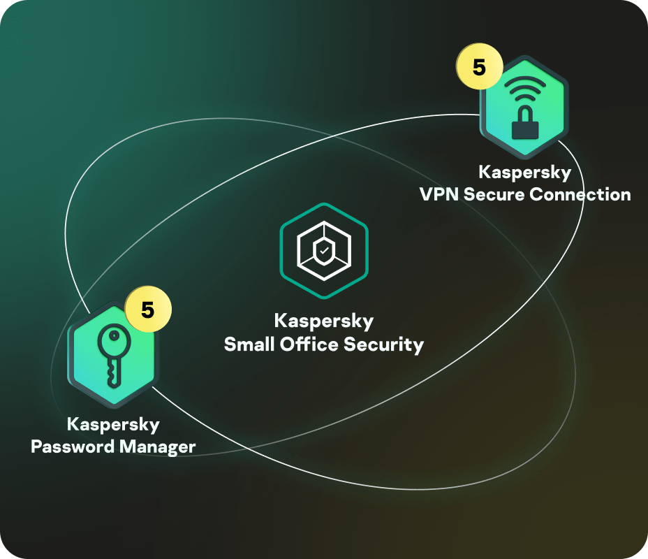 Kaspersky-Small-Office-Security-obrazek Kaspersky Small Office Security obrázek v popisu produktu.