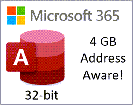 Access-2024-velke-adresy Access 2024 informace o velkých adresách